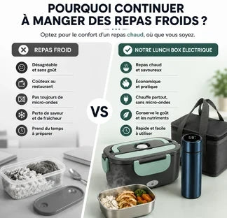 Lunch Box Électrique + Gourde offerte
