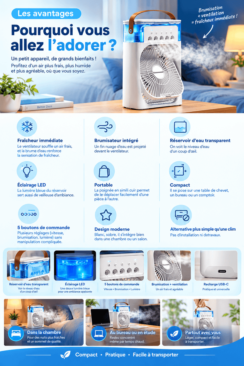 Ventilateur Brumisateur 3 en 1 — Mini climatiseur portable rechargeable
