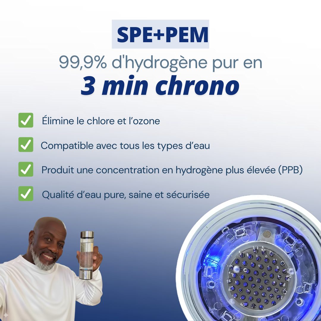 Bouteille à Hydrogène : Révolutionnez Votre Bien Etre en 7 Jours !CG