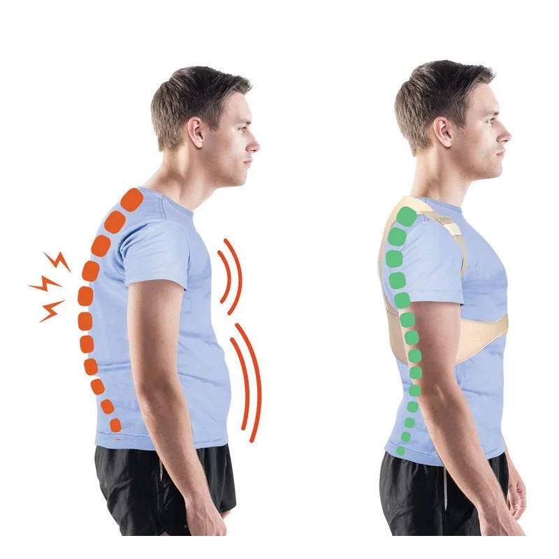 Correcteur de posture