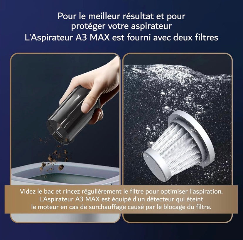 Aspirateur de Voiture Portatif Sans Fil à Batterie