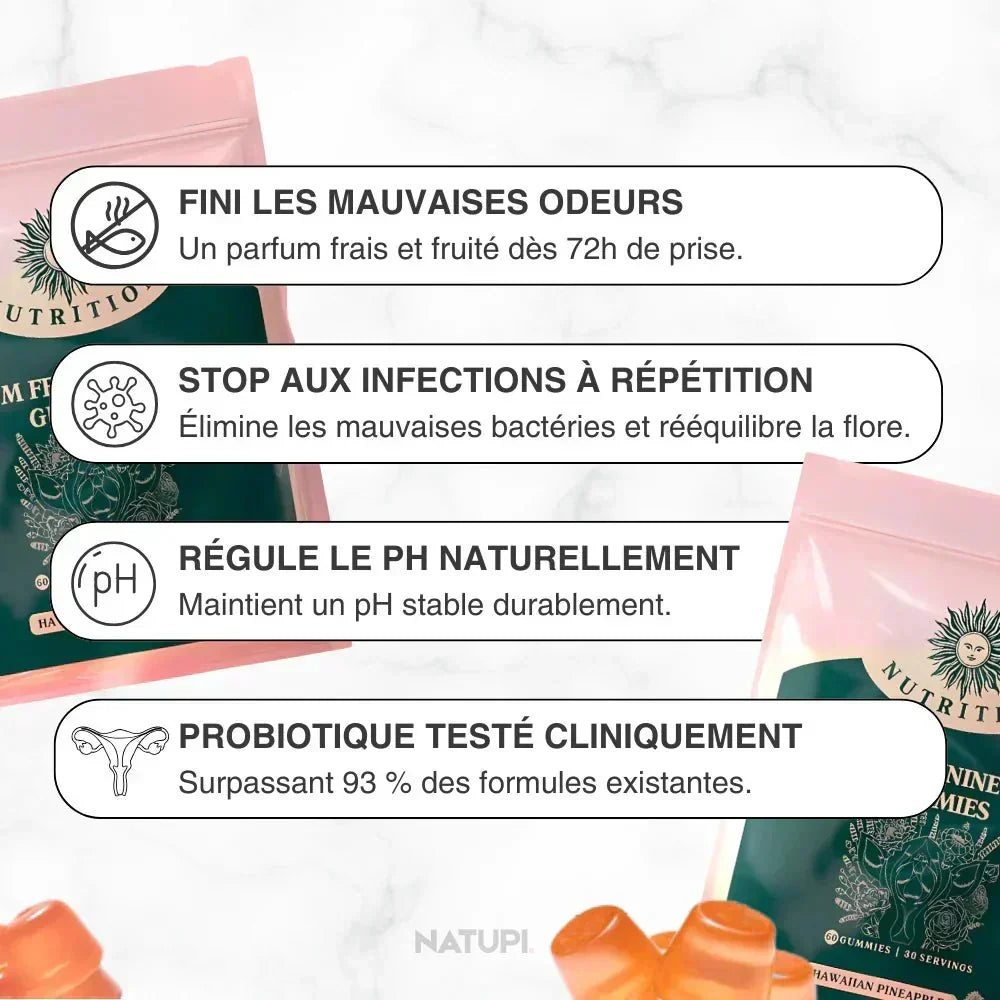 Dites Adieu aux Odeurs Gênantes, Retouvez une confiance Absolue !