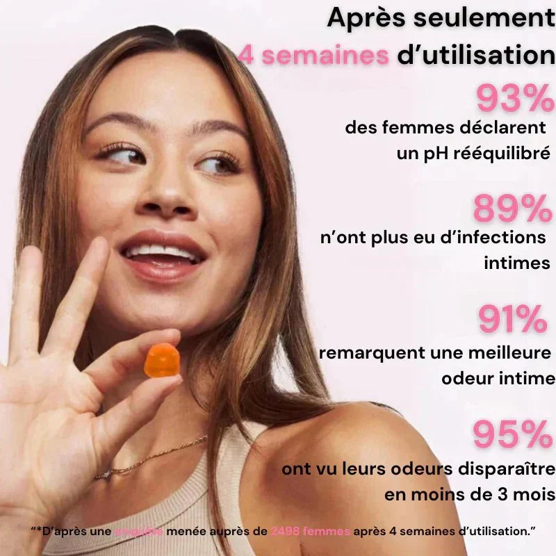 Dites Adieu aux Odeurs Gênantes, Retouvez une confiance Absolue !