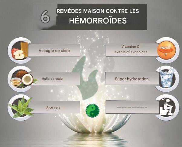 Spray Anti-Hémorroïde