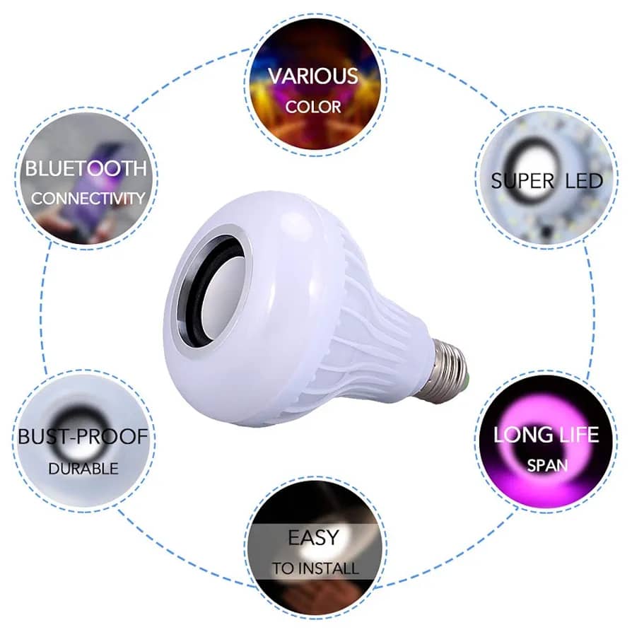 Ampoule LED Avec Haut-Parleur Bluetooth Intégré 2N1