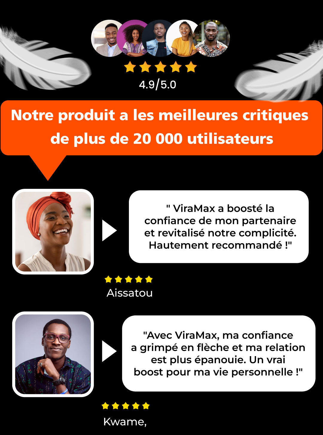 ViraMax – Énergie Masculine et Performance Intime