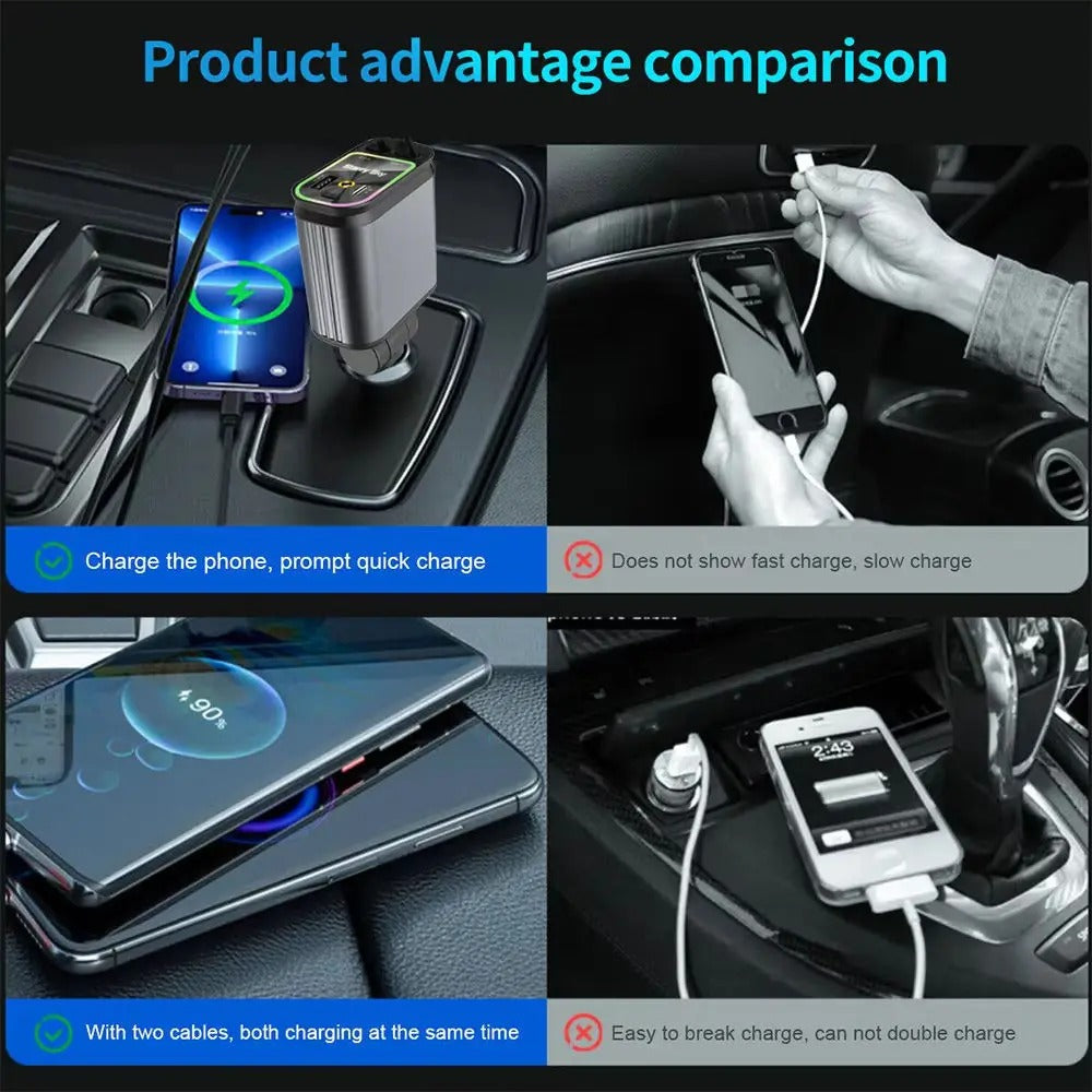 ✅ Chargeur Voiture 4-en-1