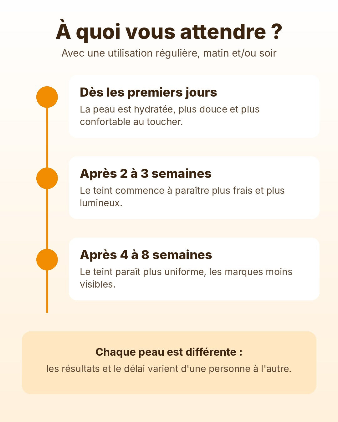 Sérum Vitamine C Disaar 30 ml – Éclat & Teint Unifié