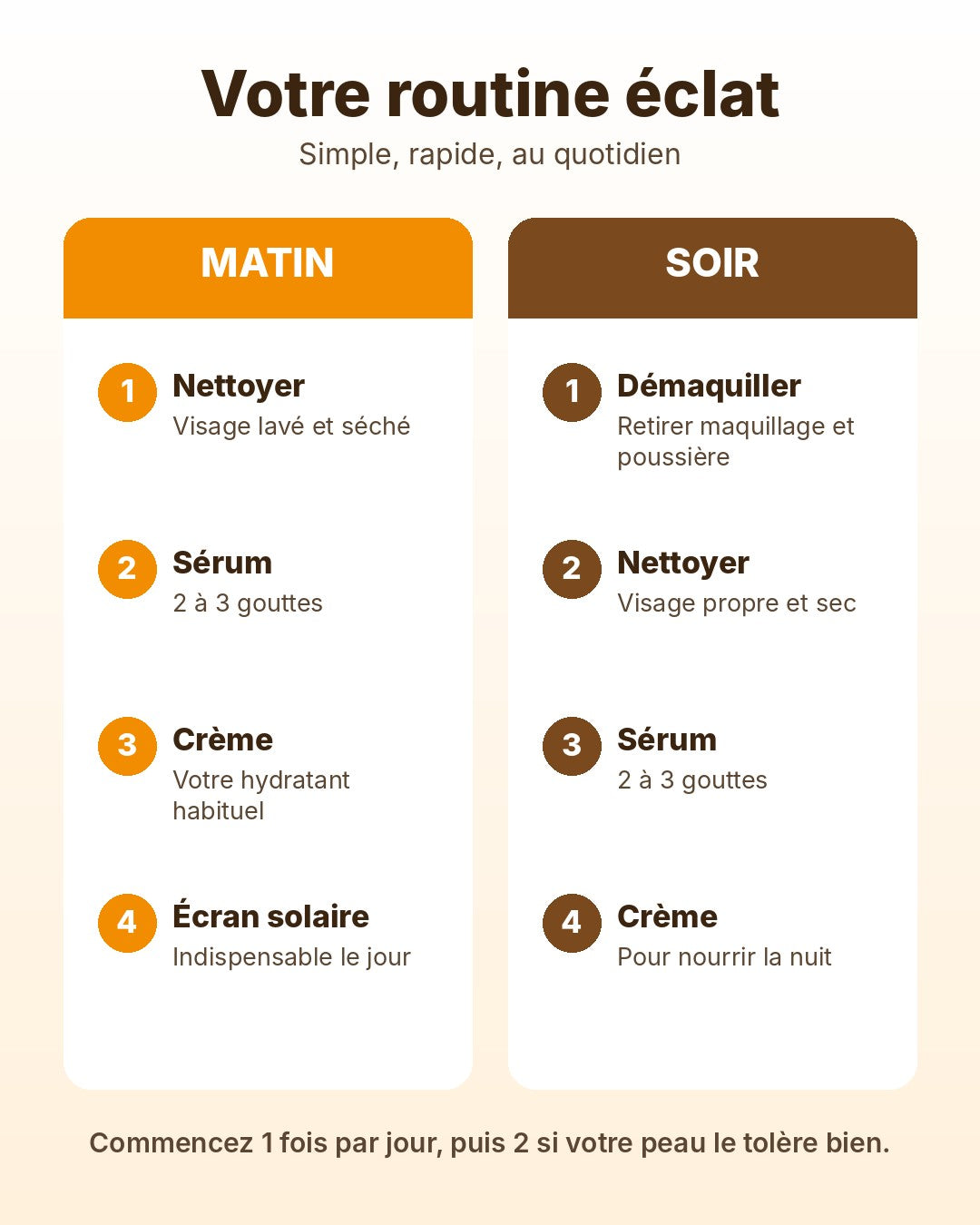 Sérum Vitamine C Disaar 30 ml – Éclat & Teint Unifié