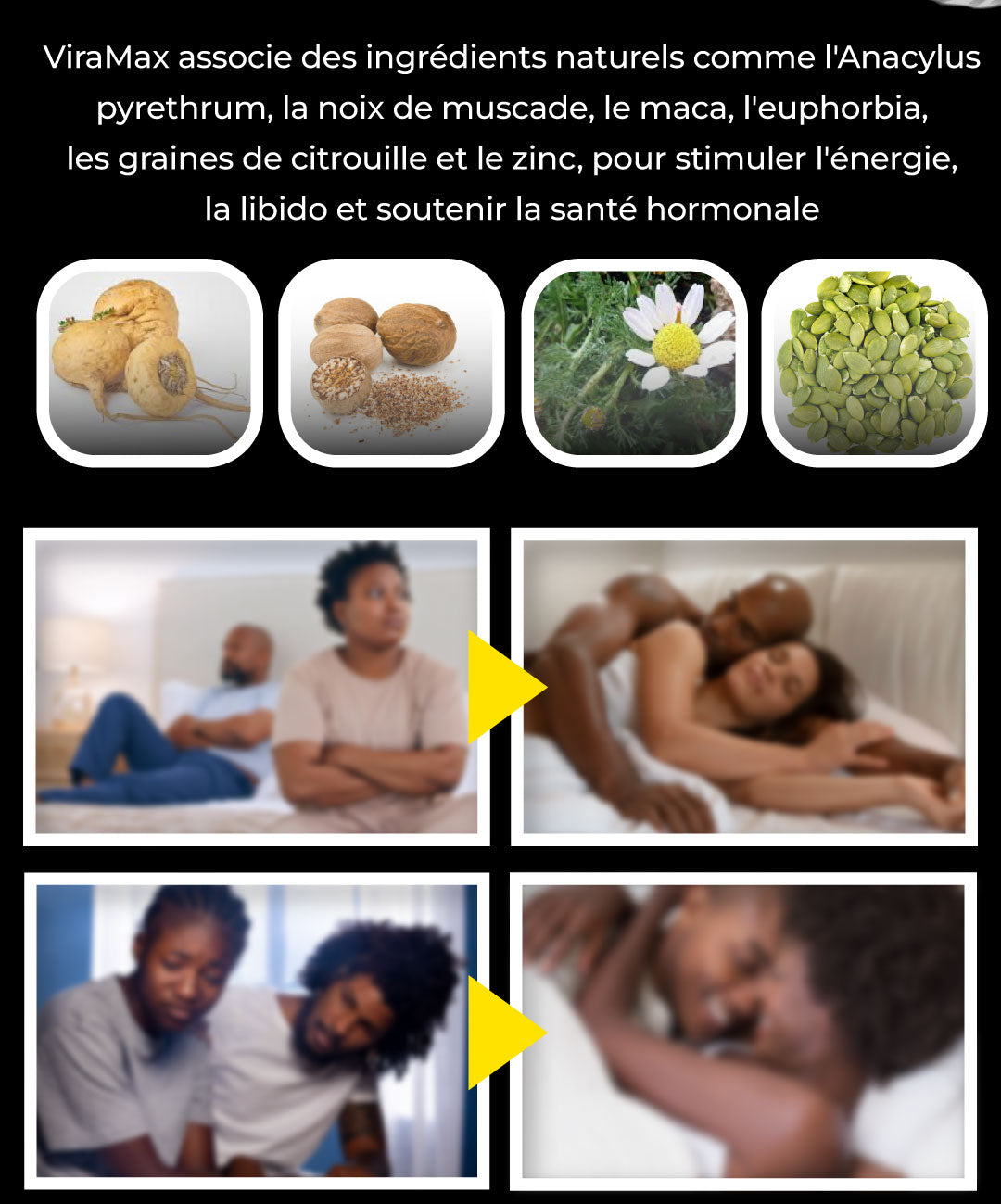 ViraMax – Énergie Masculine et Performance Intime